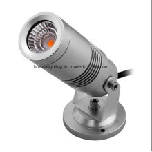 The Newest Induction Garden Light LED Inground 1W, 3W